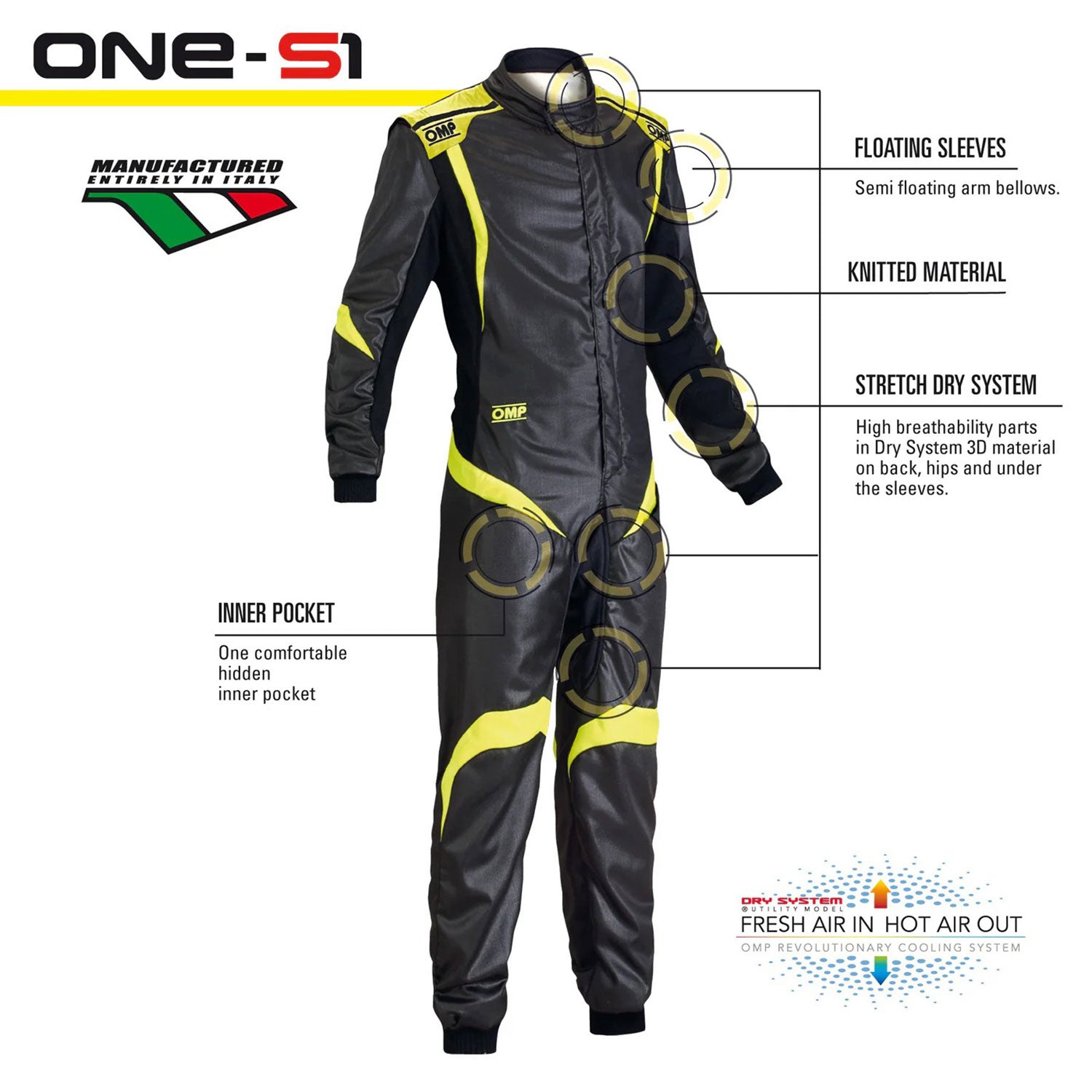 OMP ONE-S1 Black Yellow Go Kart Racing Suit - GPX Wear with feature labels on a white background